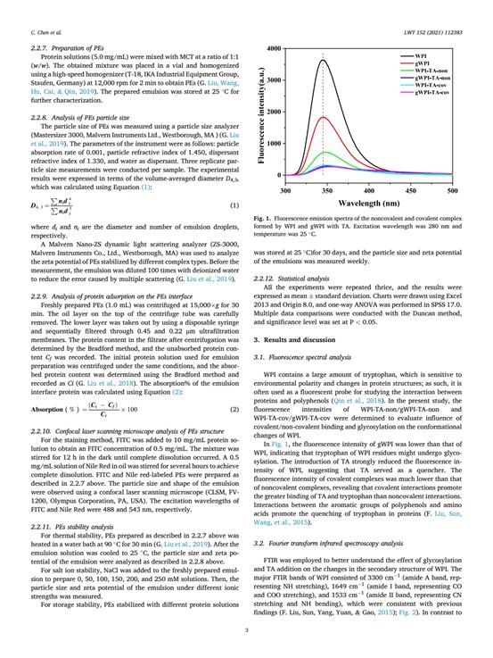 张海枝-LWT-2021_pdf_1650875949342_2