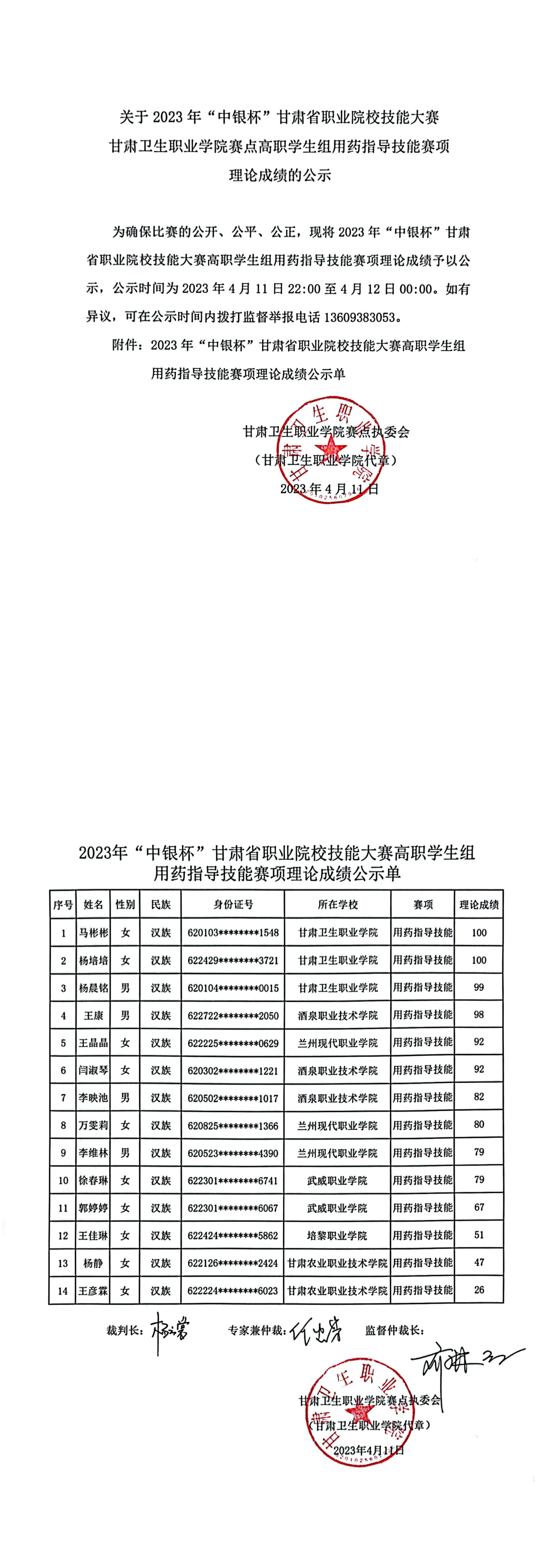 05关于2023年“中银杯”甘肃省职业院校技能大赛365英国上市集团官网赛点高职学生组用药指导技能赛项理论成绩的公示_00.png