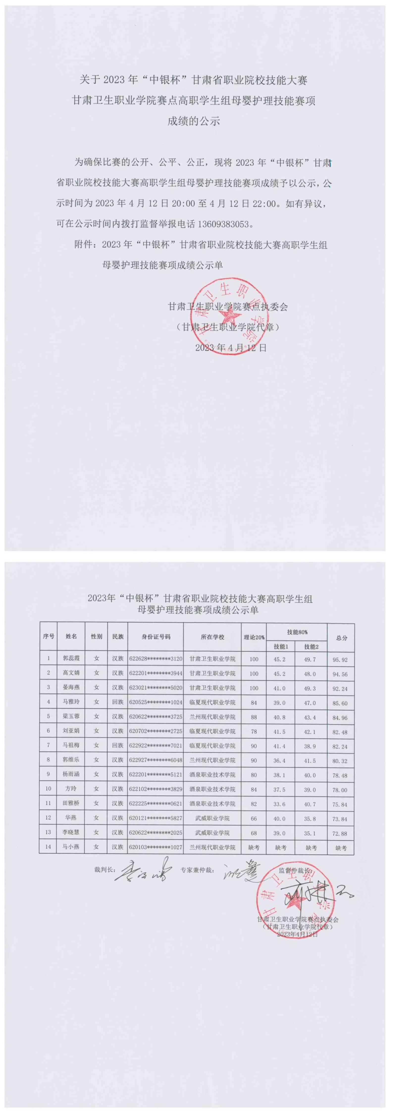 关于2023年“中银杯”甘肃省职业院校技能大赛365英国上市集团官网赛点高职学生组母婴护理技能赛项成绩的公示_00.jpg