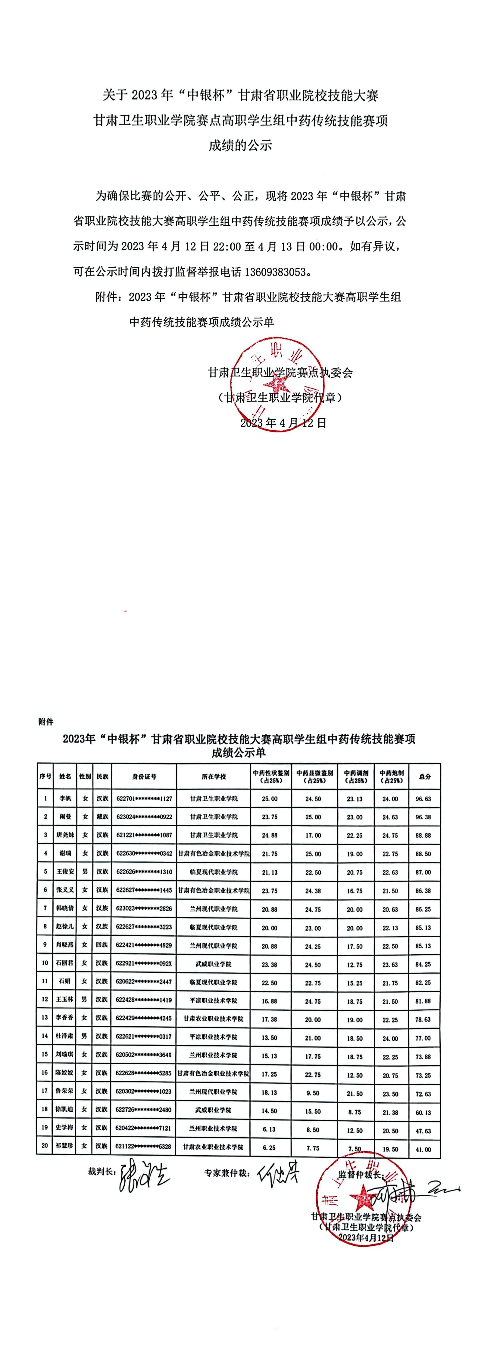 关于2023年“中银杯”甘肃省职业院校技能大赛365英国上市集团官网赛点高职学生组中药传统技能赛项成绩的公示_00.jpg