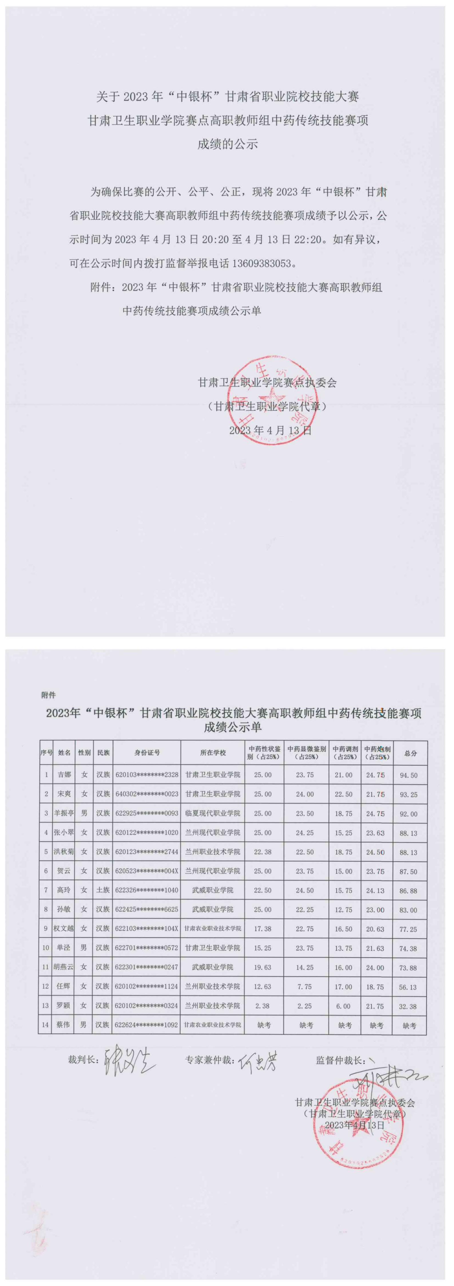 4关于2023年“中银杯”甘肃省职业院校技能大赛365英国上市集团官网赛点高职教师组中药传统技能赛项成绩的公示_00.jpg