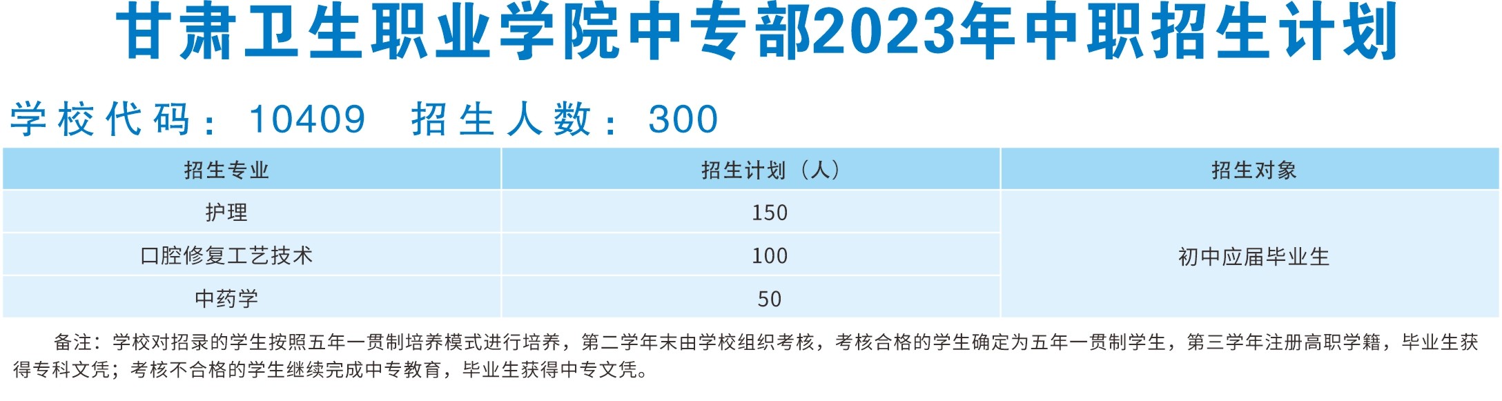 365英国上市集团官网中专部2023年中职招生计划.jpg