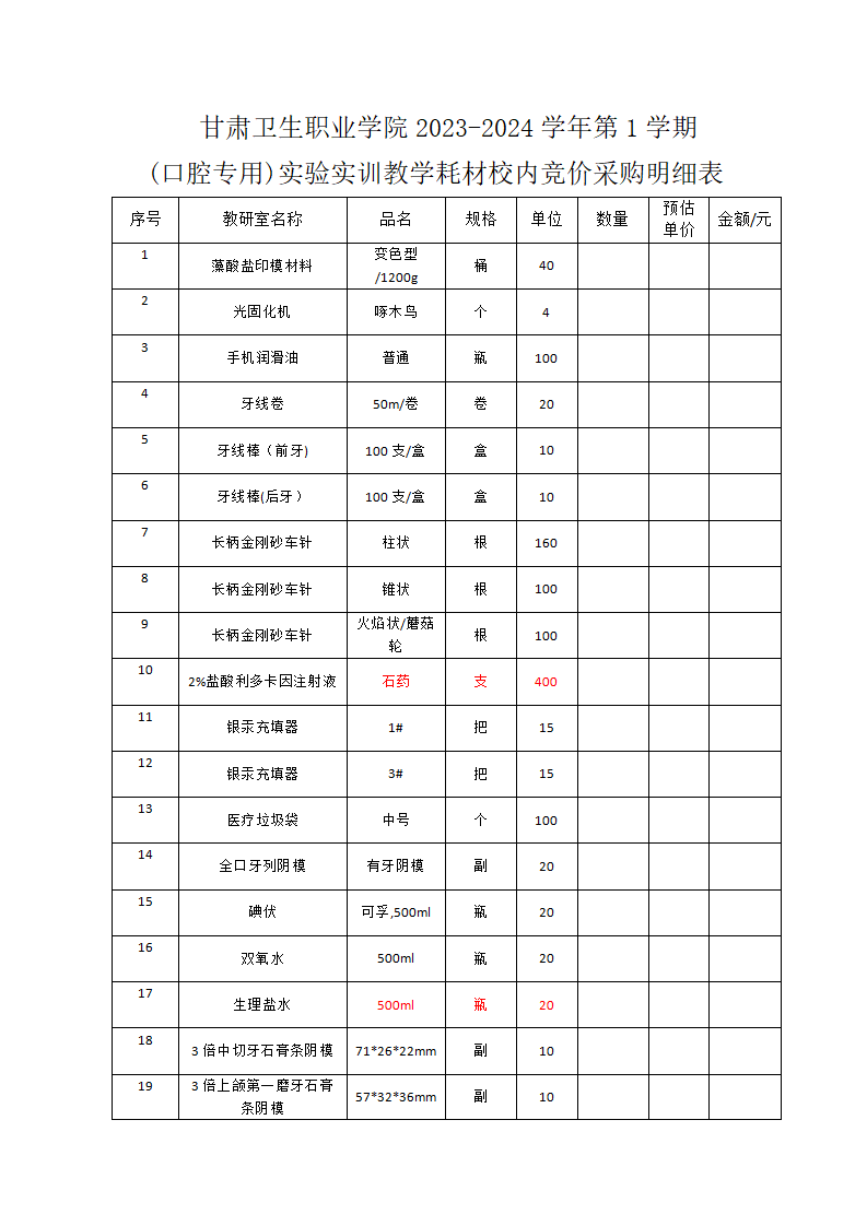 365英国上市集团官网2023-2024学年第1学期(口腔专用)实验实训教学耗材校内竞价采购公告_03.png