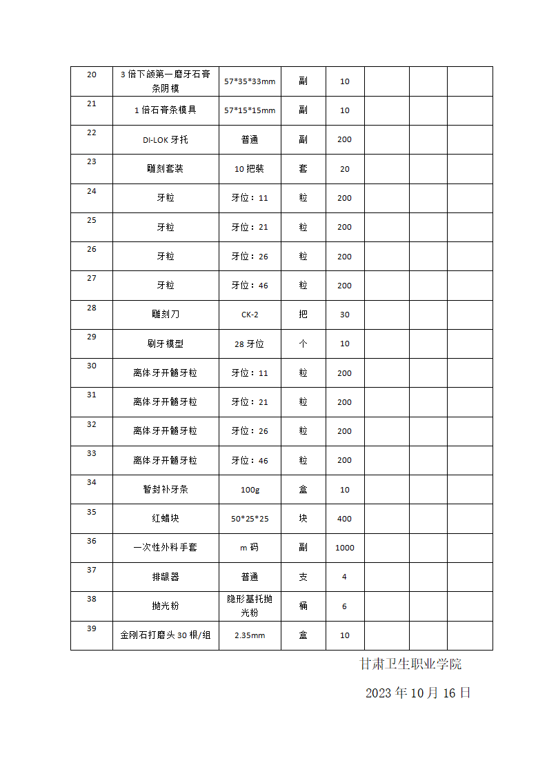365英国上市集团官网2023-2024学年第1学期(口腔专用)实验实训教学耗材校内竞价采购公告_04.png